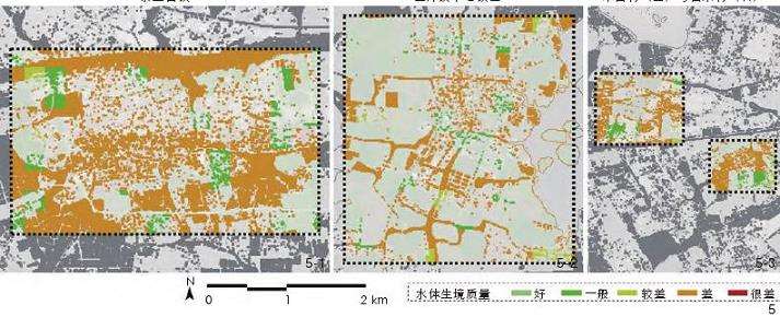 基于深度学习的水体生境质量评价模型