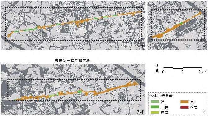 基于深度学习的水体生境质量评价模型