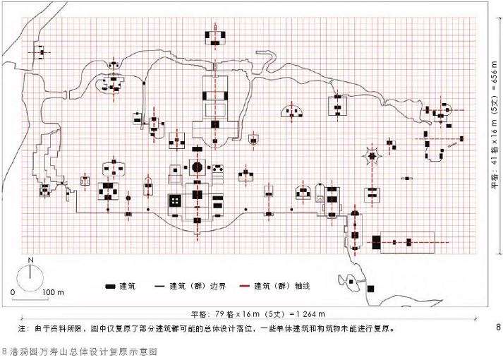复杂山地条件下的3个大型皇家园林总体设计方法