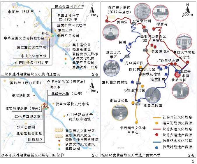 城市历史公园遗产价值的识别与保护方法