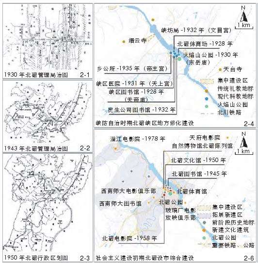 城市历史公园遗产价值的识别与保护方法