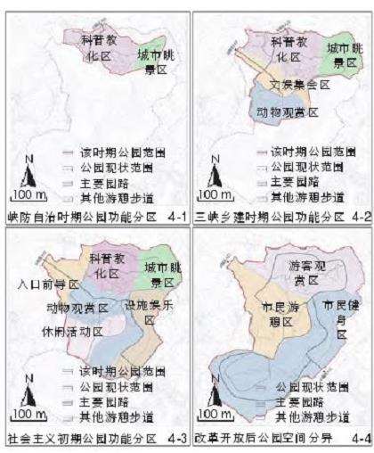 城市历史公园遗产价值的识别与保护方法