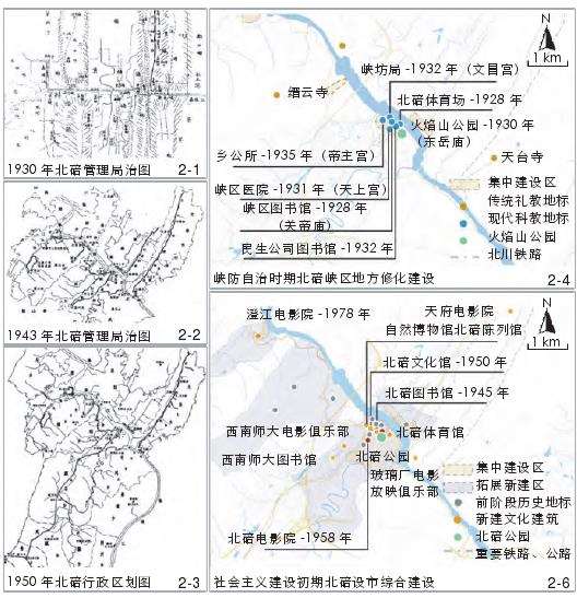 城市历史公园遗产价值的公共属性与保护导向