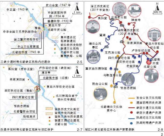城市历史公园遗产价值的公共属性与保护导向