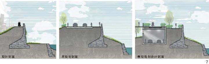 永新旧城更新的5个策略及方法