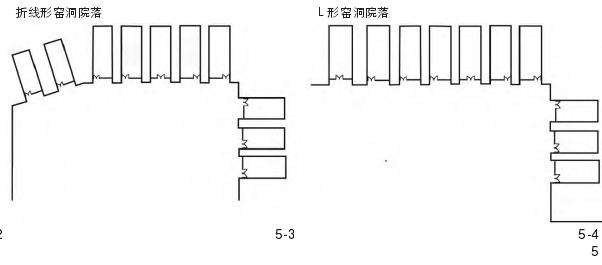 传统窑洞聚落院落布局中的2个地方性知识