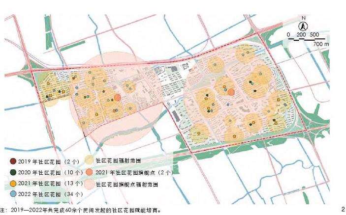 情感反馈的居民全过程参与行动