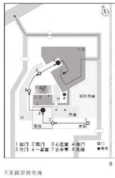 明代南京徐氏东园造景的3个要素与意向复原