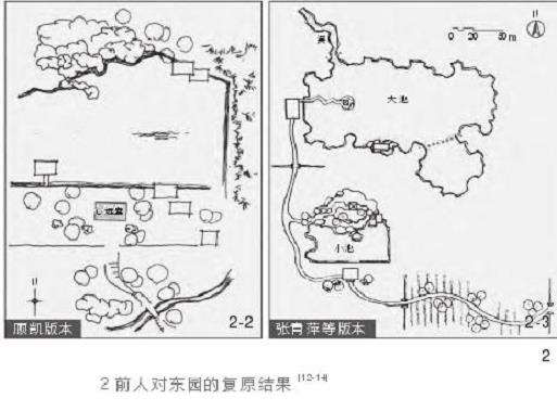 明代南京徐氏东园的3个研究进展与复原依据