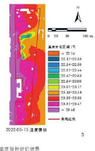 社区公园小气候调节服务的3个评价