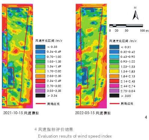 社区公园小气候调节服务的3个评价