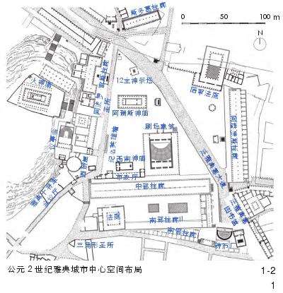 Agora与剧场的空间同源性