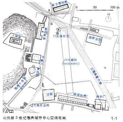 Agora与剧场的空间同源性