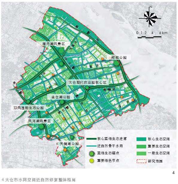 太仓市水网空间近自然修复的3个规划策略