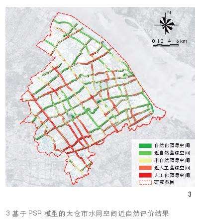 太仓市水网空间自然修复的3个分析评价结果
