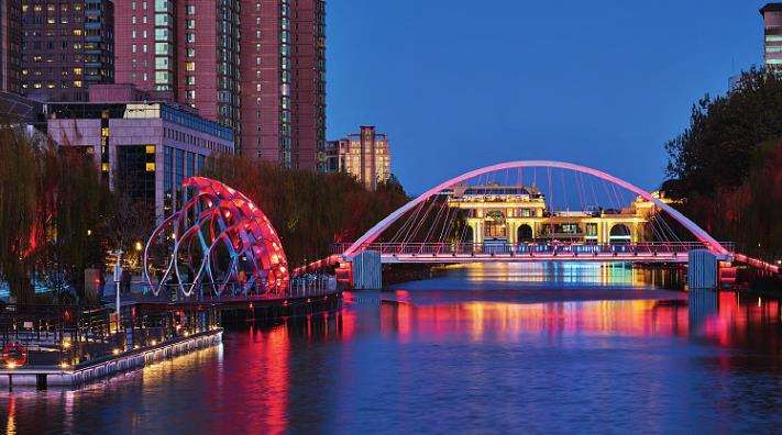 城市蓝绿空间系统是什么