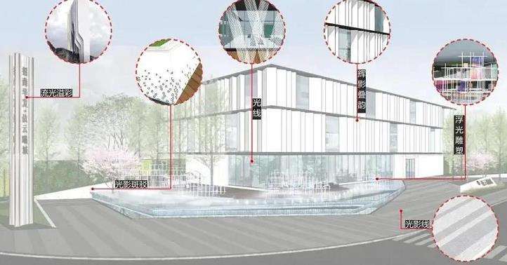 景观感应的3个科学技术实现前景