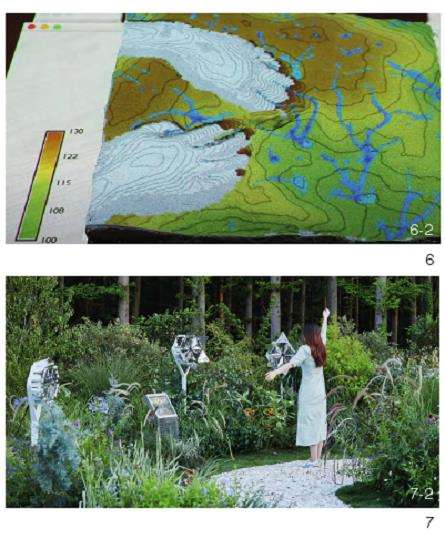 人机交互的作用机制及其对景观感知的3个影响