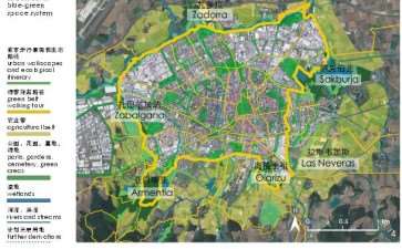 数字化背景下人机交互对景观感知的3个影响