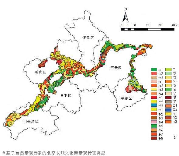 基于自然景观要素的景观特征单元分类