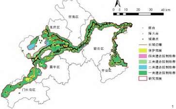 大尺度线性遗产区域景观特征识别