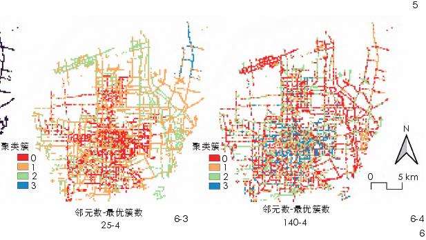 视域景观指数受不同邻里尺度的特征效应影响