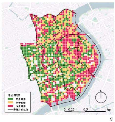 城市街区环境感知的空间分布的3个特征