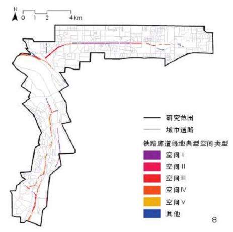 铁路廊道绿地CES供应的5个分析