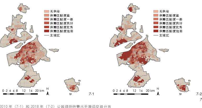 哈尔滨公园绿地供需时空