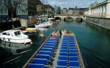 哥本哈根的气候特征及其气候变化适应计划