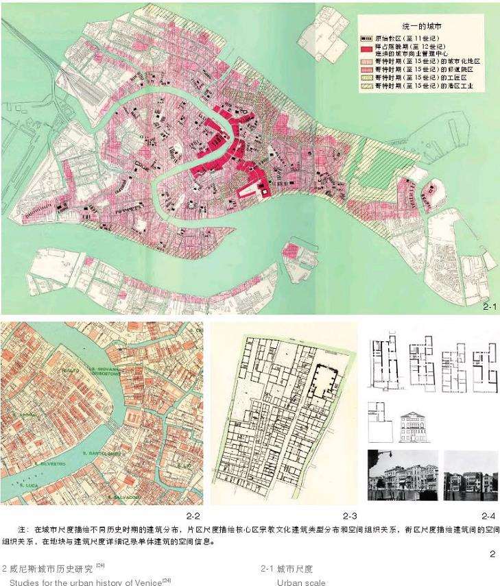 意大利形态类型学中的mapping