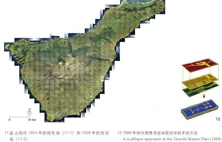 特内里费岛总体规划 分层法阐释地域