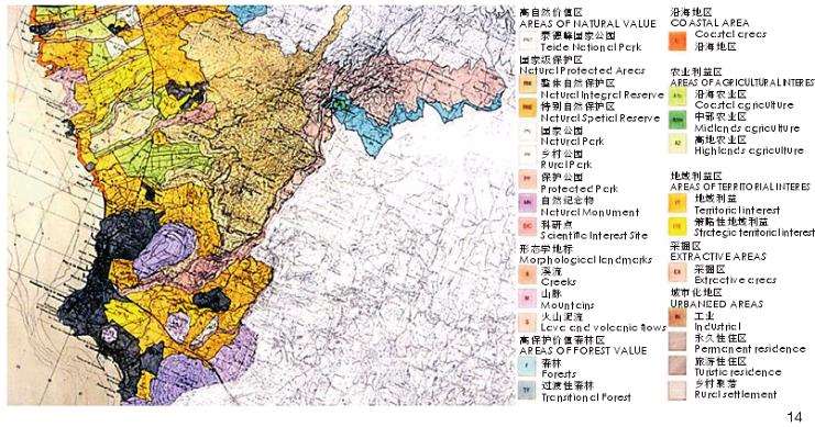 特内里费岛总体规划 