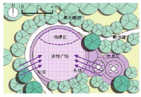养老设施室类重要空间的适老化设计要点