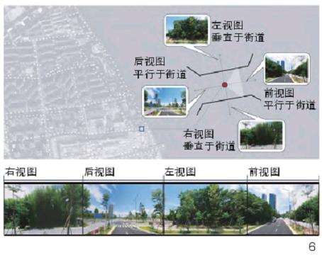 人本视角街道绿视率的3个研究方法与数据