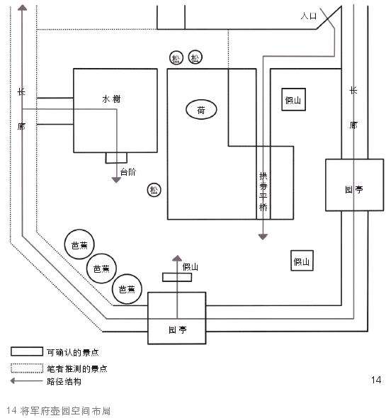 广州将军府长善壶园的2个布局复原