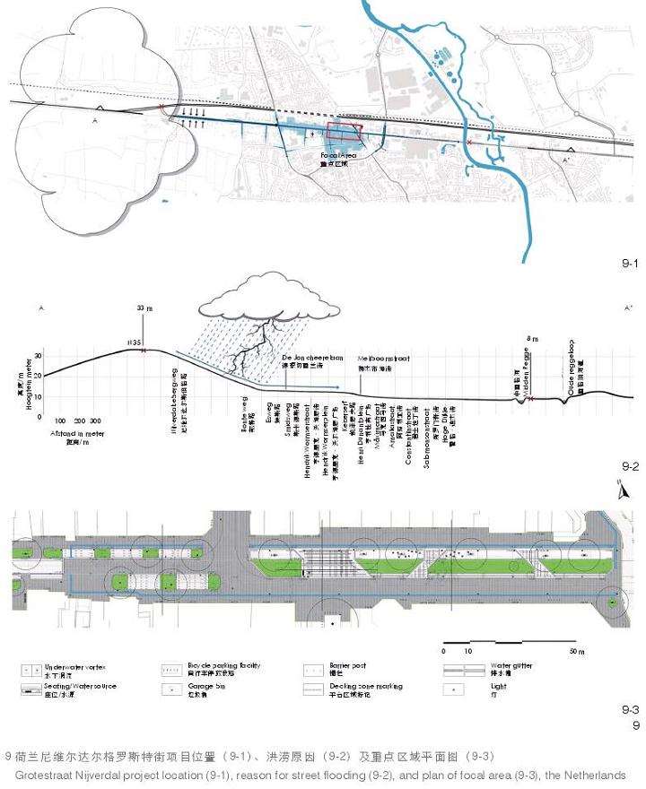 尼维尔达尔格罗斯特街