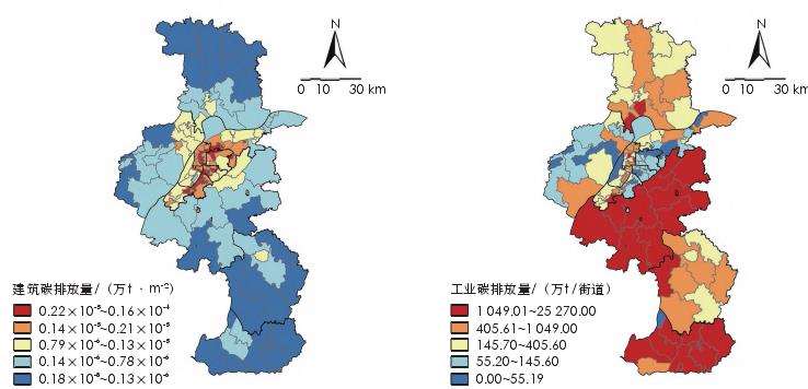 南京市域碳收支核算实证研究