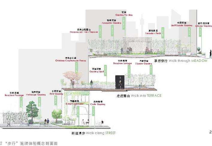 韩国首尔时间漫步明洞共享花园