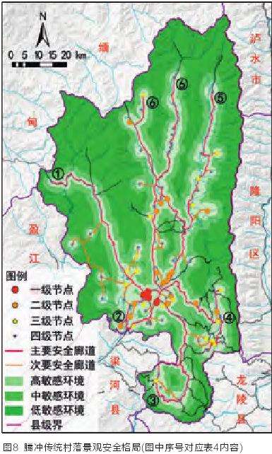 腾冲传统村落景观安全格局