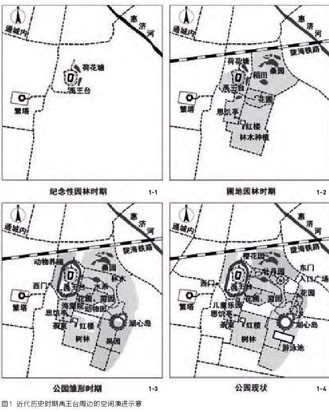 从纪念性园林到圃地园林