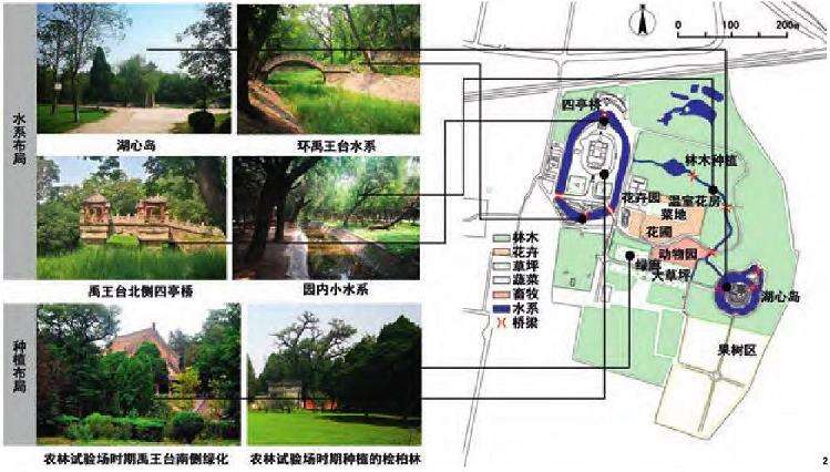 近代农林试验场的公园转型及其风景园林价值研究