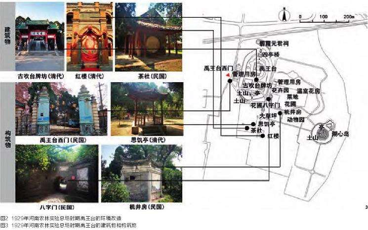 政府农林事业政策的推动