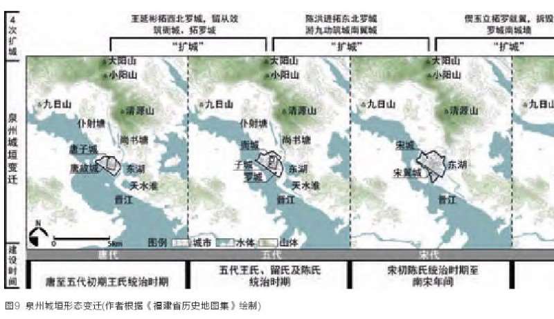因商而拓的城垣形态