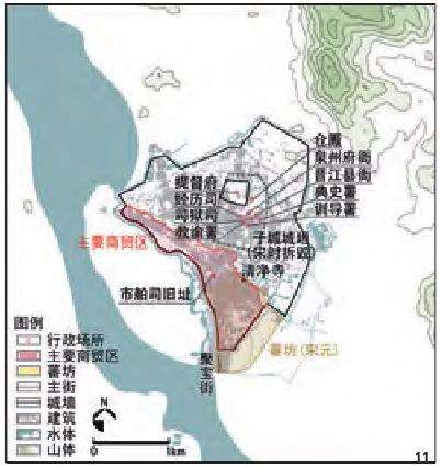 商政分明的功能布局