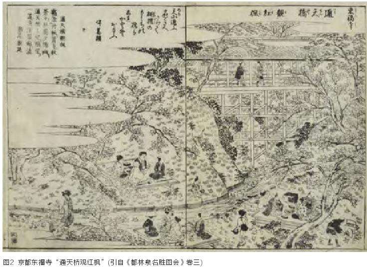 国外风景园林时间性研究的3个范畴