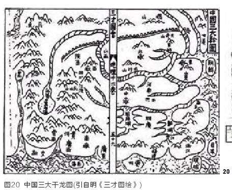 易学的形理架构与园林应用