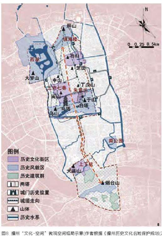 福州历史文化步径的3个构建