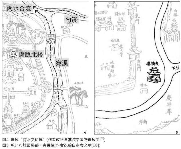 圆明园夹镜鸣琴意象解析
