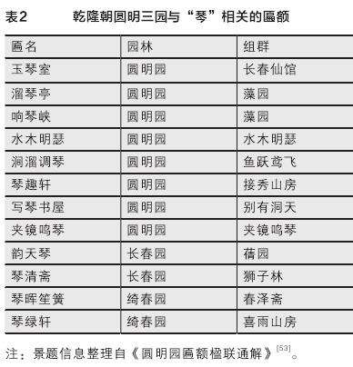圆明园夹镜鸣琴意象解析